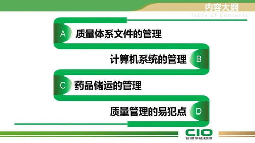 藥品批發(fā)與連鎖企業(yè)質(zhì)量負(fù)責(zé)人培訓(xùn)核心要點(diǎn) 企業(yè)總部全盤管理手冊(cè)